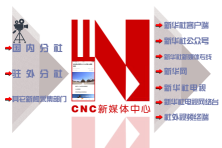 CNC金砖厦门会晤出精品