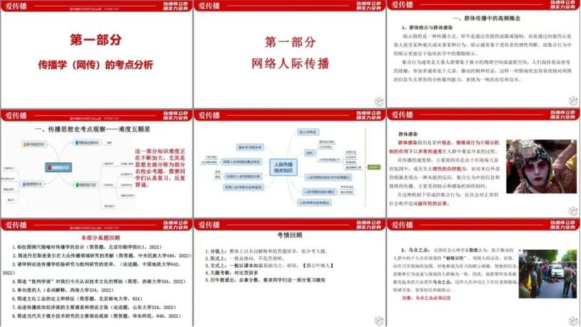 考了200分的媒介融合万字解释pdf｜专题01