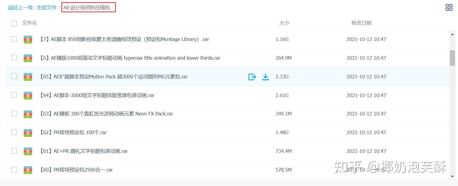 给新人推荐常用的14个免费的AE模板网站和一些实用的插件模板！