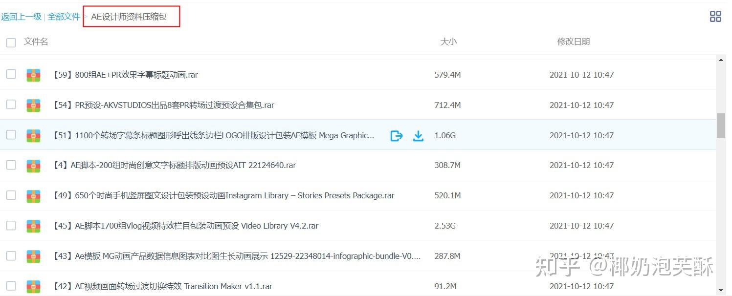 给新人推荐常用的14个免费的AE模板网站和一些实用的插件模板！