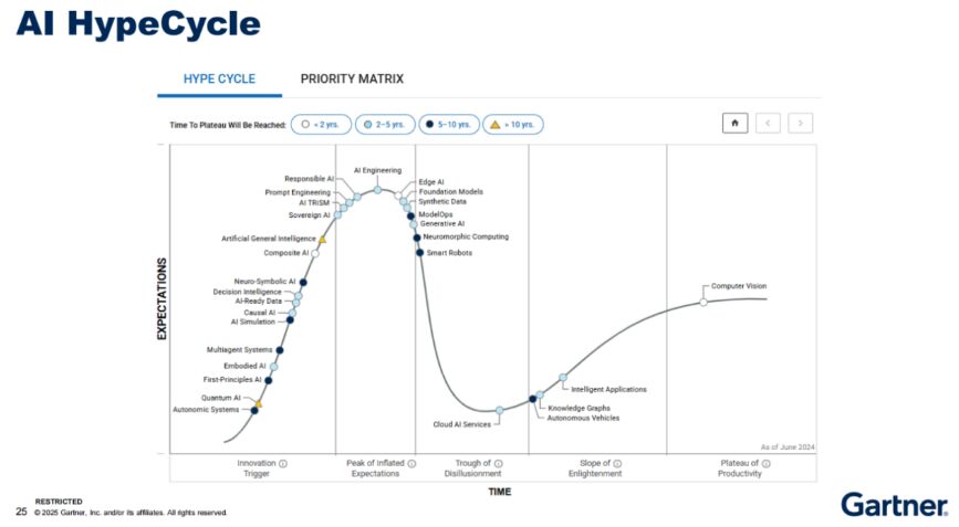 具身智能2025：从“玩具”到“同事”，一场瞩目的成人礼