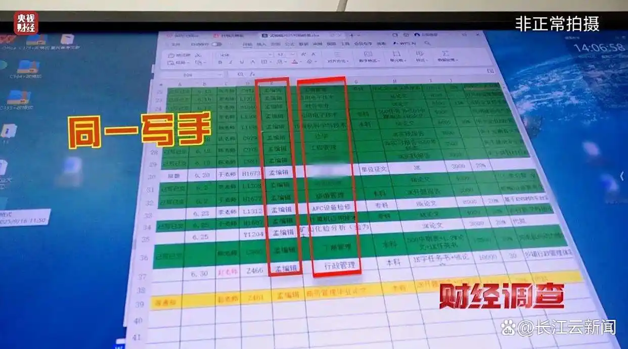 网络“暗语”接单 批量造假！曝光论文“黑工厂”