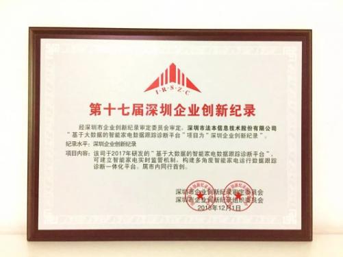 开年大戏精彩上演，法本信息斩获两项年度大奖！