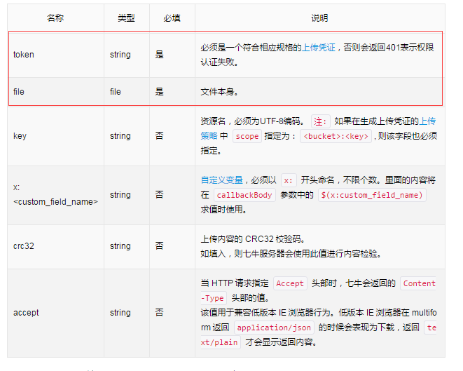 微信小程序 wx.uploadFile无法上传解决办法