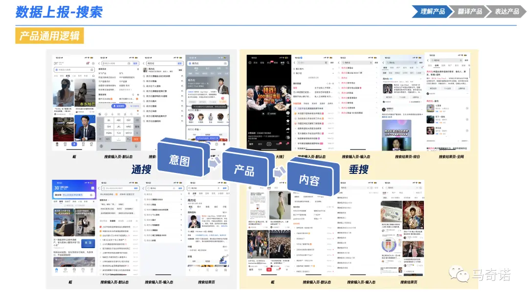 产品经理必看:一文秒懂数据埋点