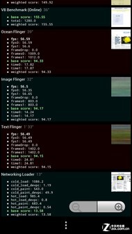 最强拍照四核机中国化 行货HTC One X评测