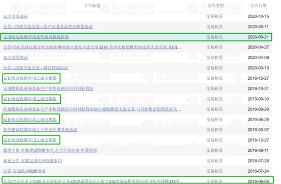 黑龙江首富姐弟,最终还是把公司玩坏了?