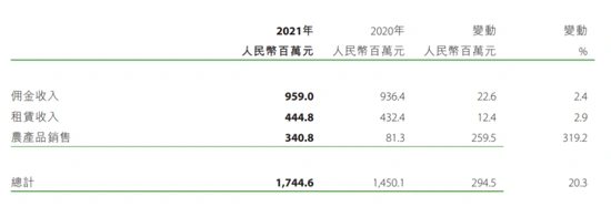 黑龙江首富姐弟,最终还是把公司玩坏了?