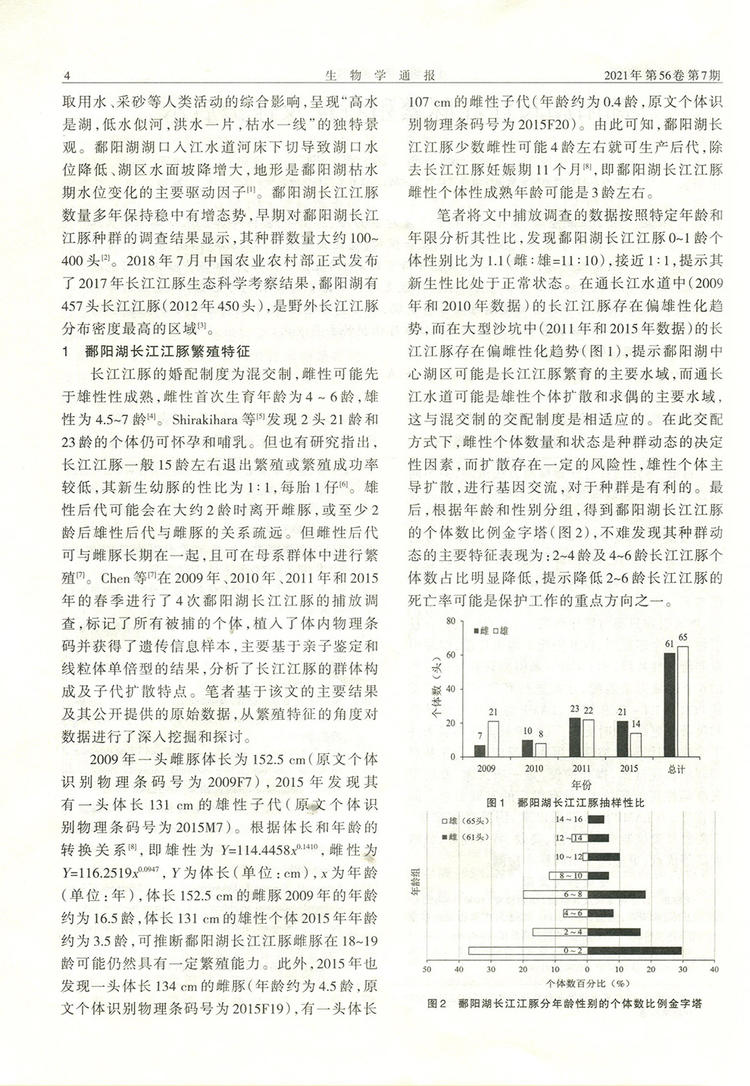 生物学通报(季度共3期)