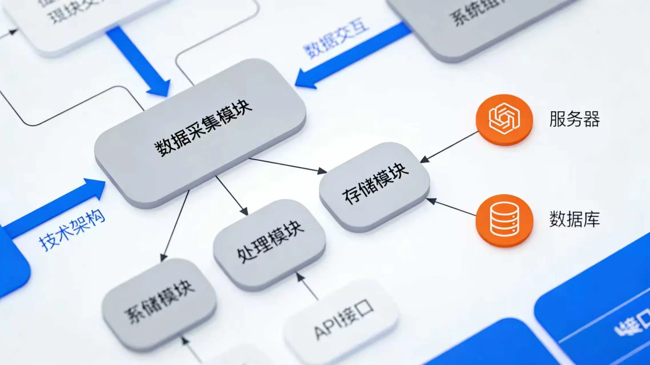 搞懂系统流程图与业务流程图的区别，工作效率直接翻倍