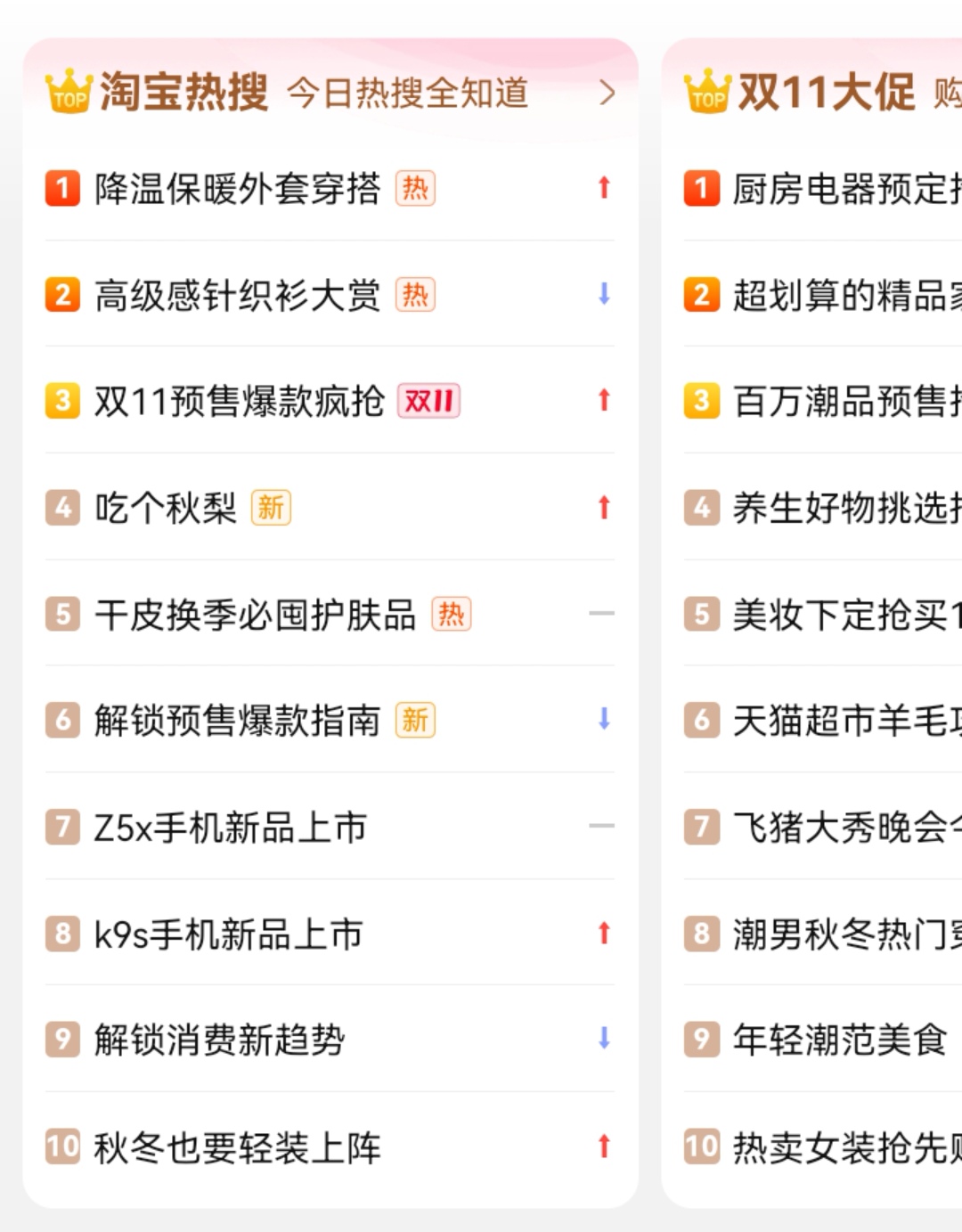 电商产品模仿“踩坑榜”,自埋“炸弹”?