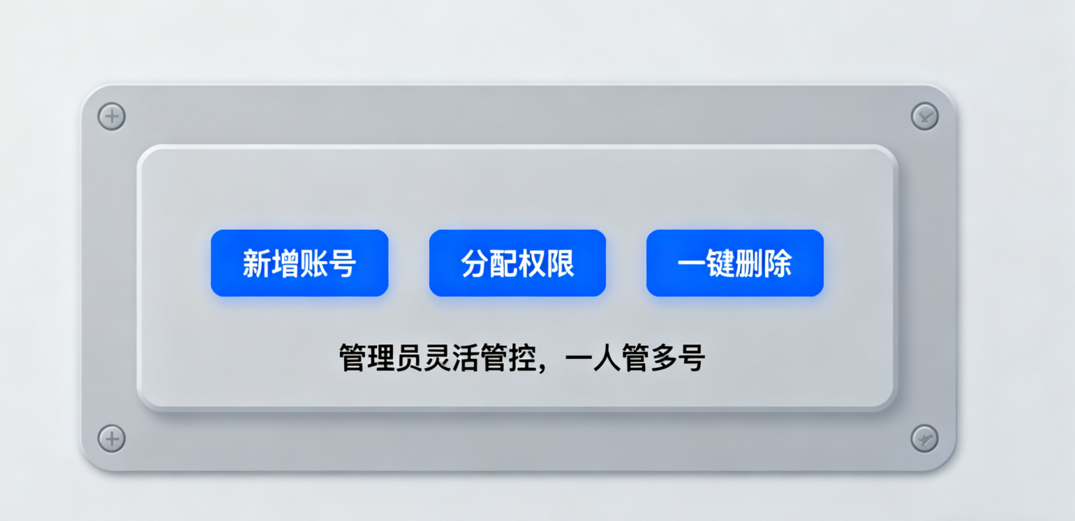企业通常用什么邮箱？2025 年高性价比邮箱推荐