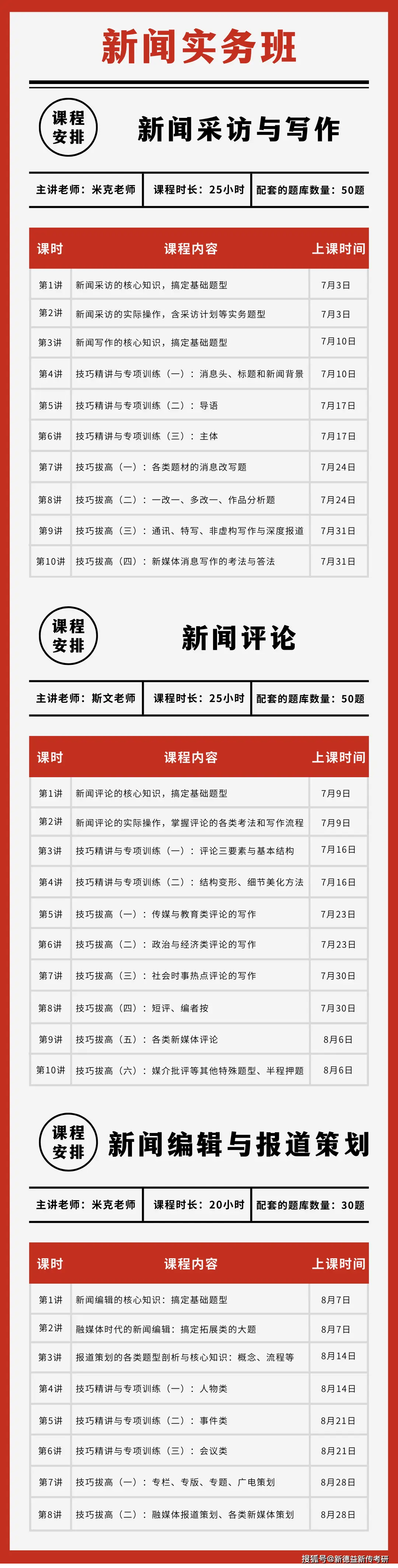 为什么新闻评论，字数越少越难写？