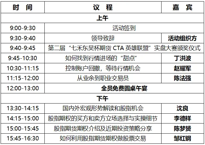 【7.29杭州】老冠军和新冠军,邀您参会,分享行情机会