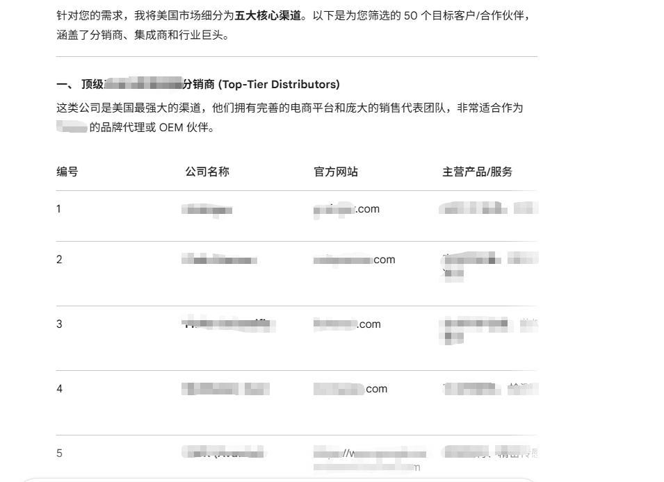 干了12年外贸,我发现大部分人的开发信,其实都在“自嗨”