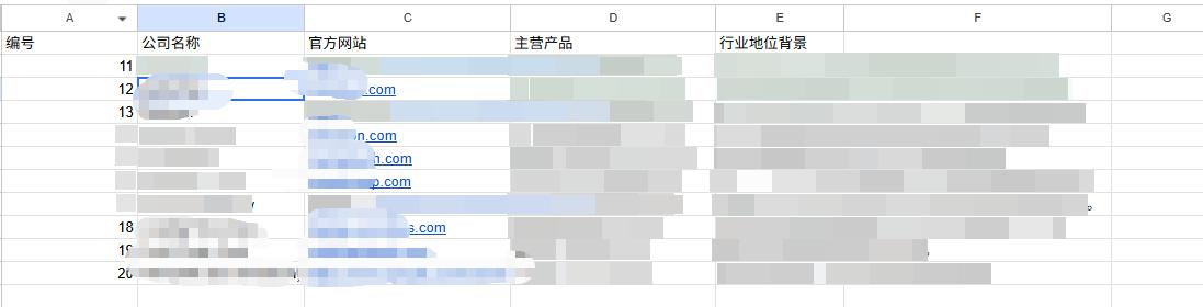 干了12年外贸,我发现大部分人的开发信,其实都在“自嗨”