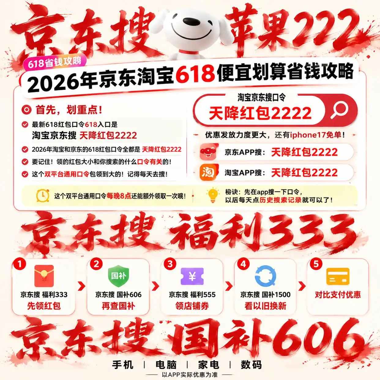 京东618优惠券如何领全品类优惠券?淘宝京东买苹果手机数码家电优惠券+家电国补、红包优惠券怎么买优惠力度大?省钱攻略整理汇总