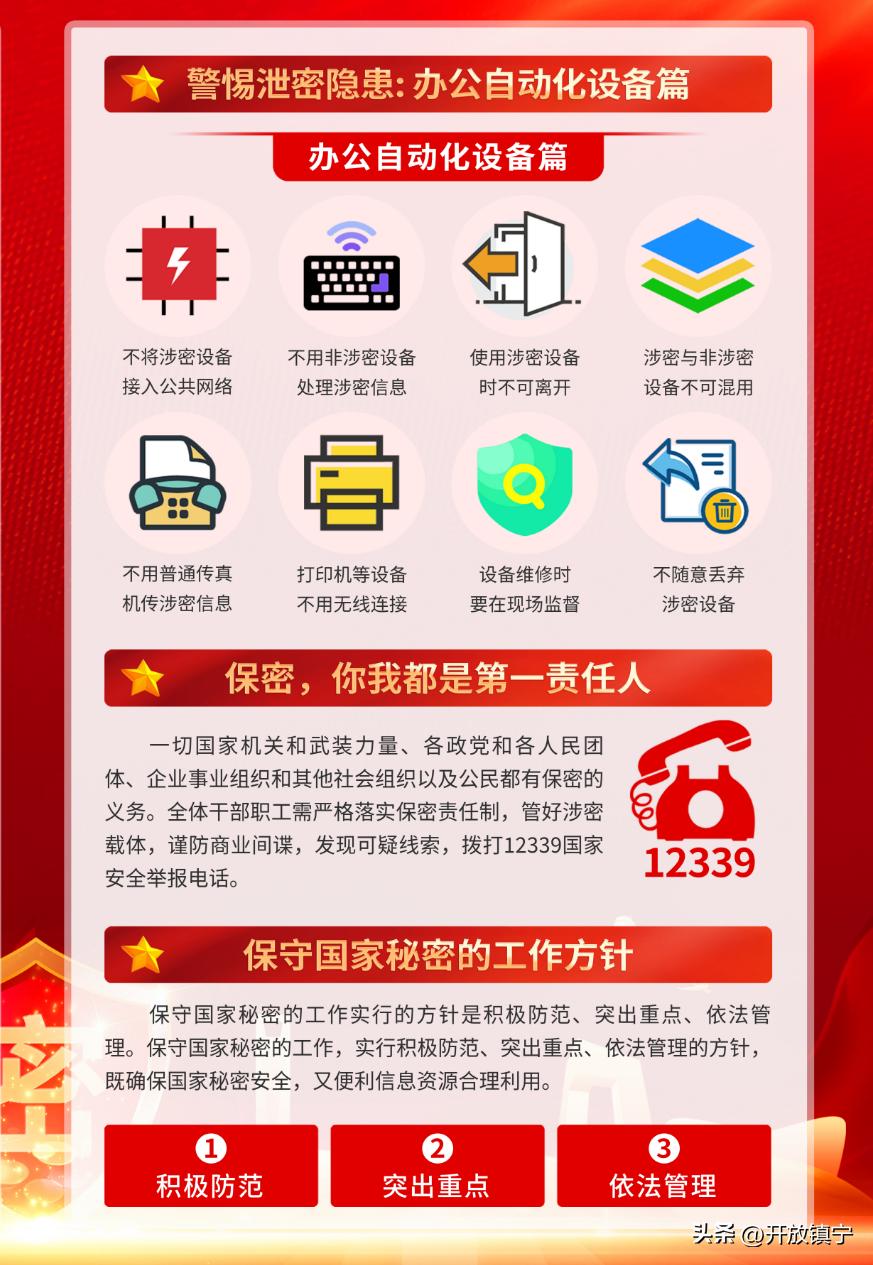 保密宣传教育月|这些保密知识要知道