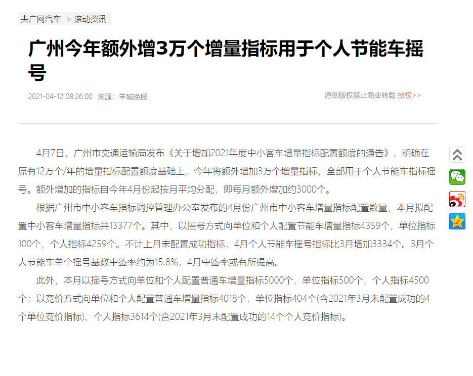 各大城市限牌政策研究，究竟什么车更适合你的城市！