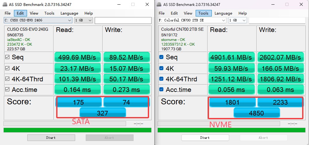 【科普】固态硬盘参数:从原理到实战,一文看懂AS SSD Benchmark!