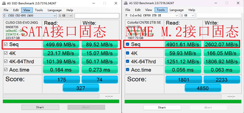 【科普】固态硬盘参数:从原理到实战,一文看懂AS SSD Benchmark!
