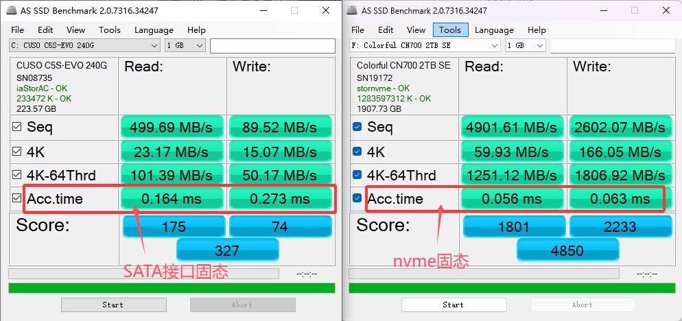 【科普】固态硬盘参数:从原理到实战,一文看懂AS SSD Benchmark!