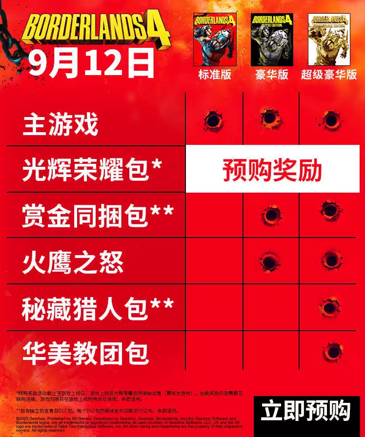 《无主之地4》首发无Switch 2 单人内容可离线游玩