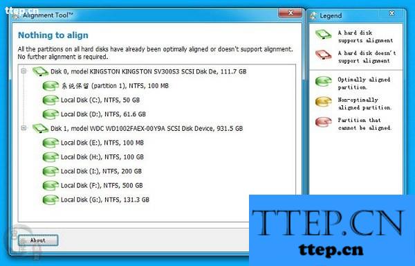 固态硬盘怎么4K对齐 固态硬盘4K对齐方法教程