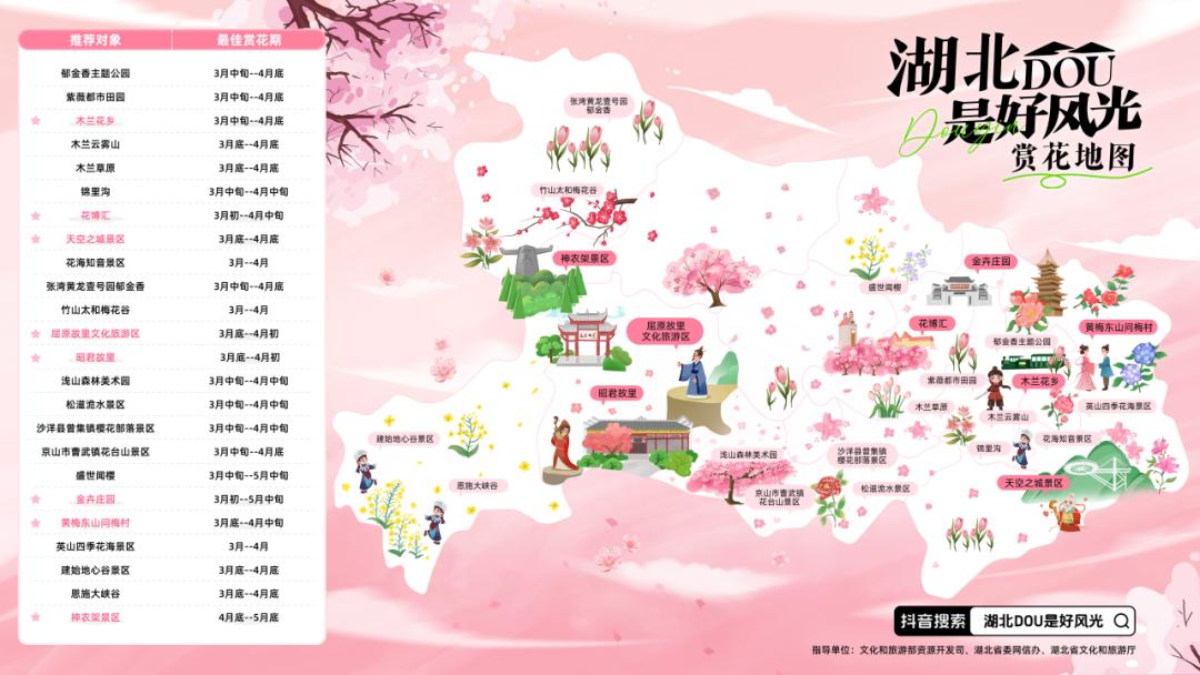 平台必争的本地生活服务，都是怎么玩的？