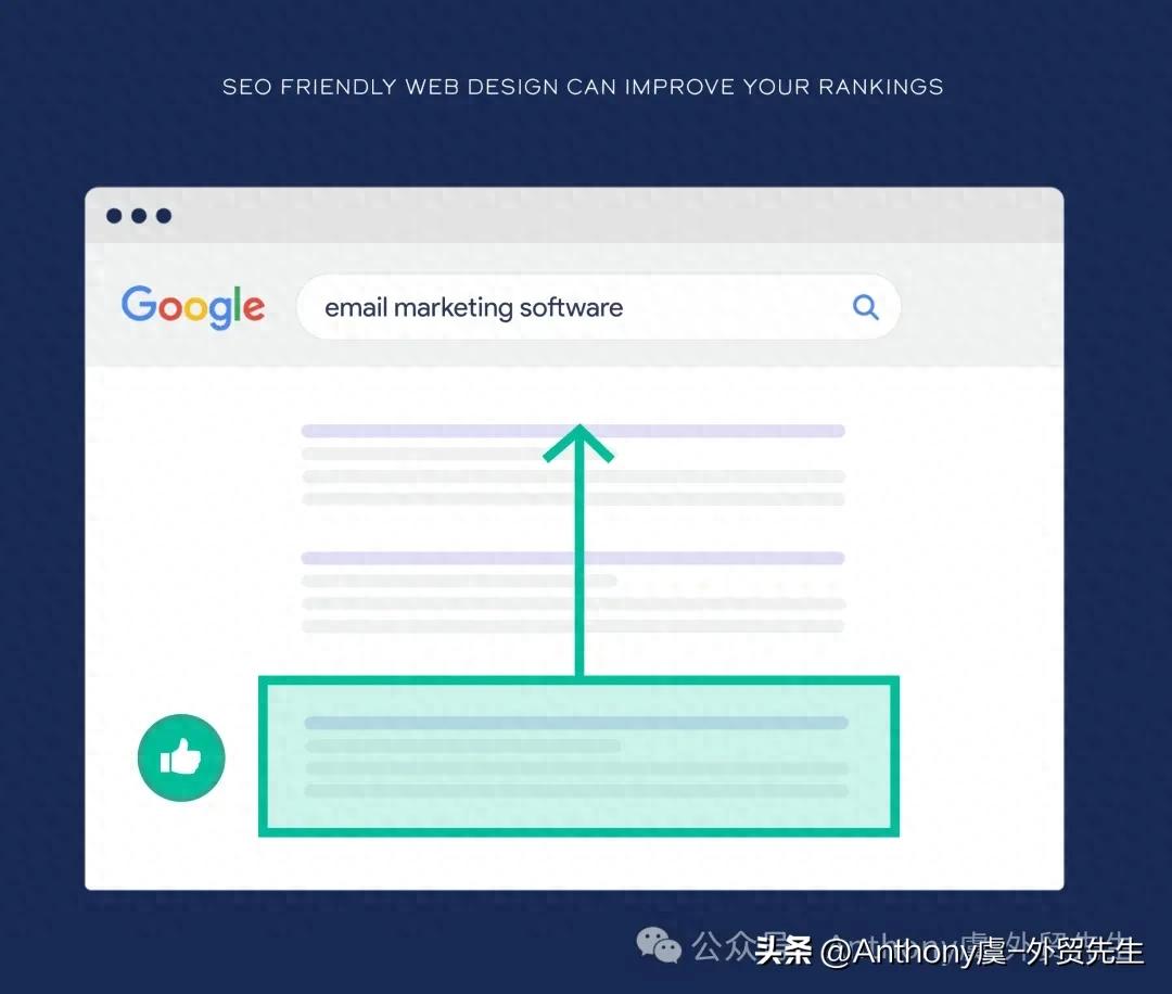 2026 最新 SEO 网站设计指南：提升搜索排名与转化率