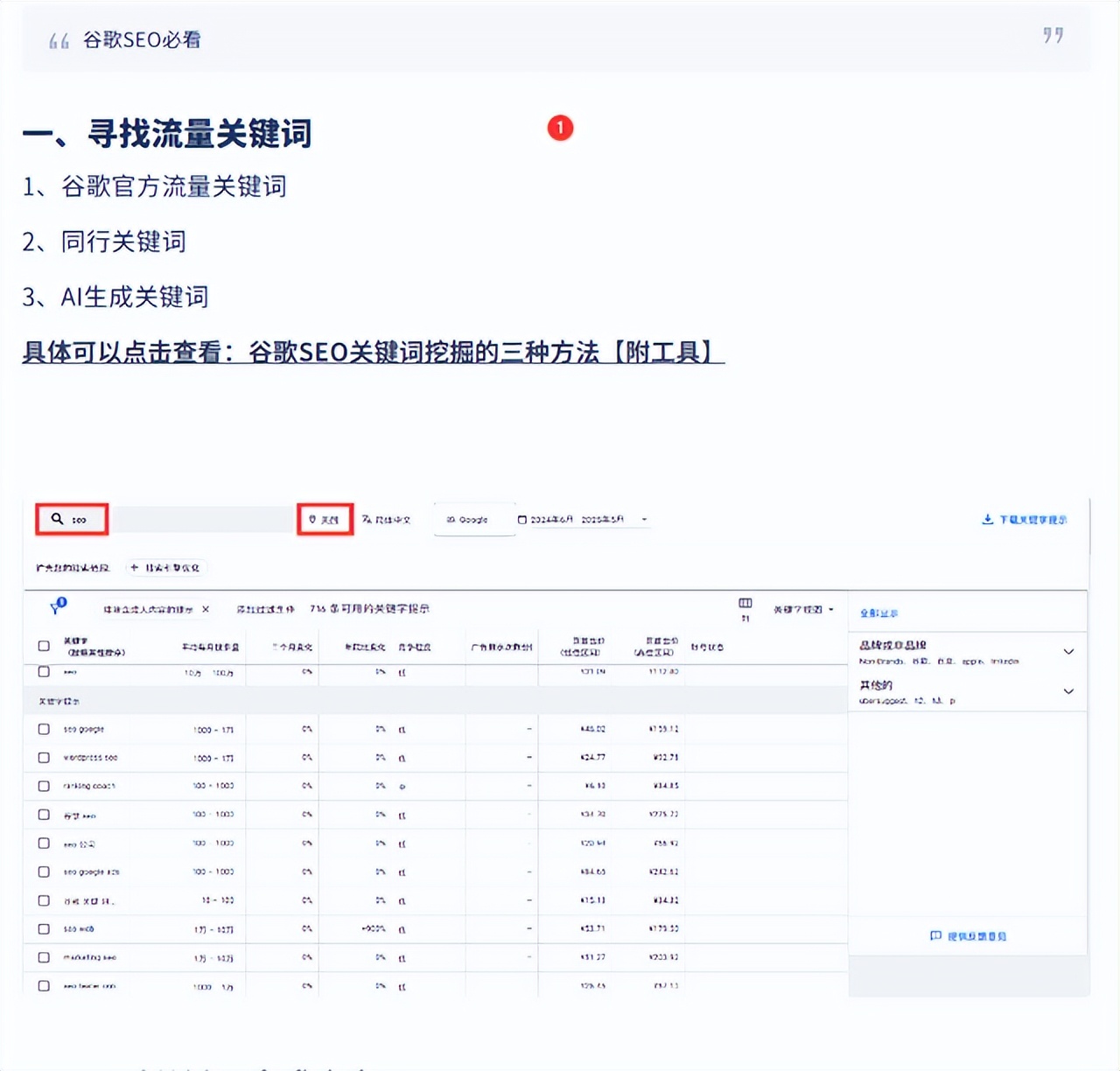 外贸网站谷歌SEO入门，小白也能学会的排名方法