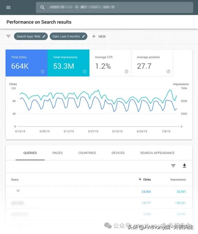 2025年SEO实战指南：提升排名不可错过的十大核心策略