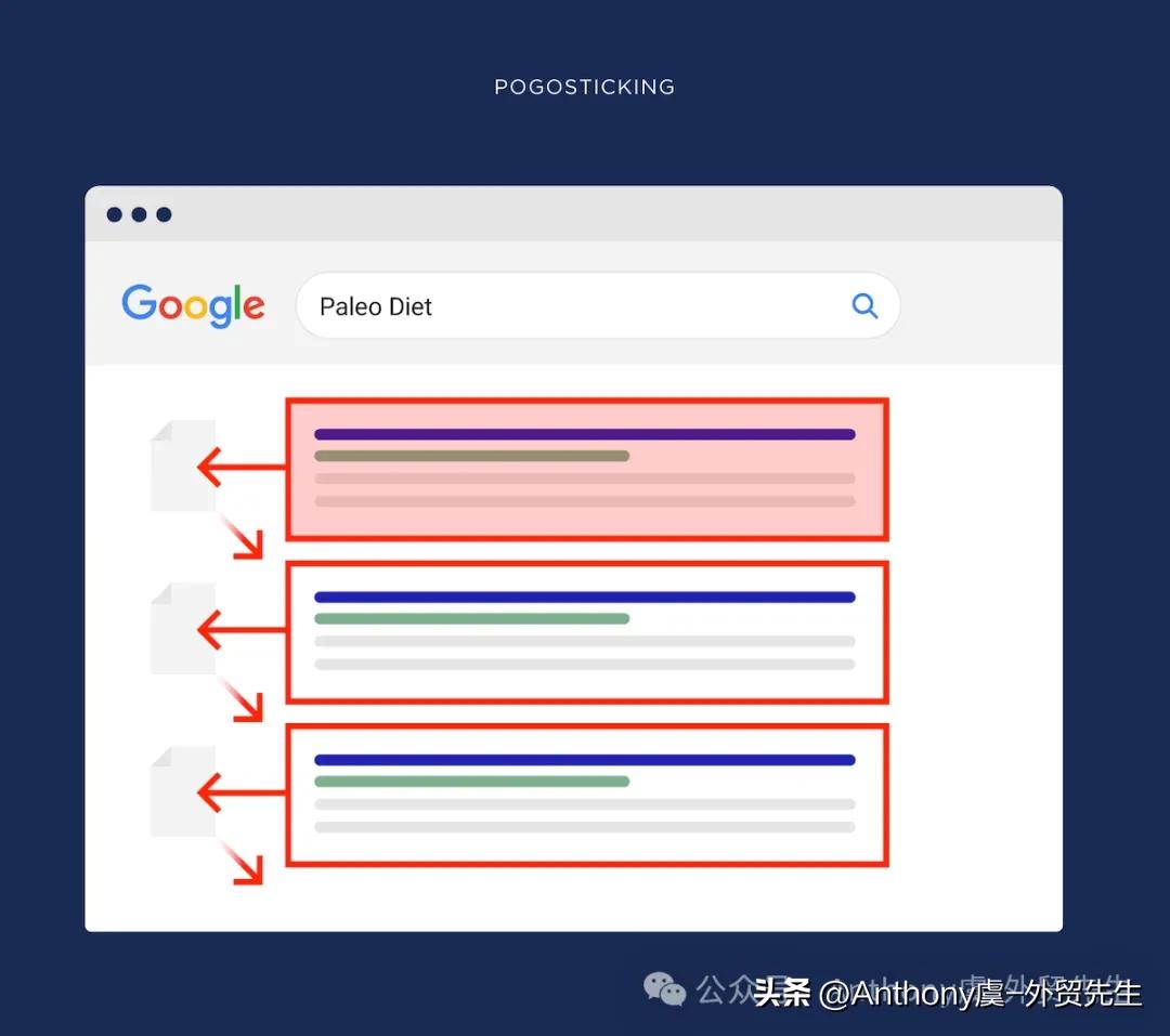 2025年SEO实战指南：提升排名不可错过的十大核心策略
