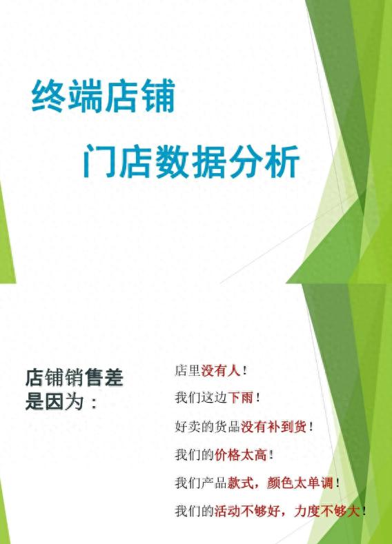 数据驱动 + 空间赋能：门店数据分析（附分析PPT）