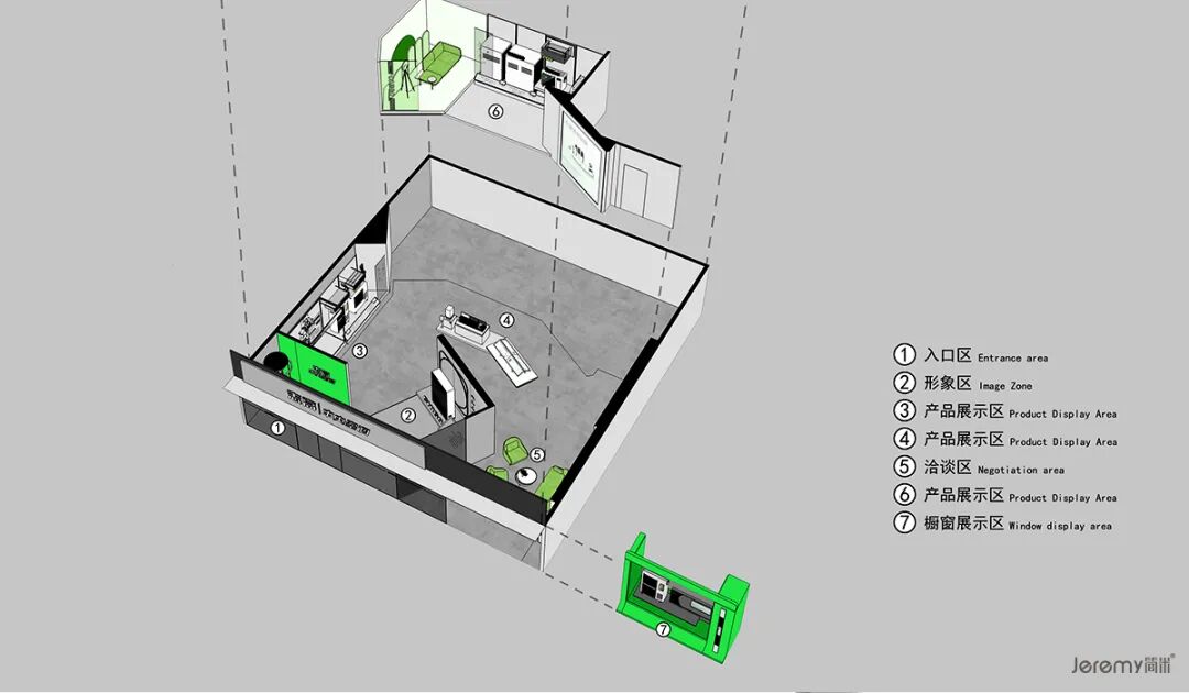 数据驱动 + 空间赋能：门店数据分析（附分析PPT）
