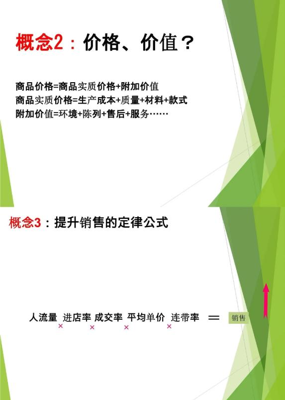 数据驱动 + 空间赋能：门店数据分析（附分析PPT）