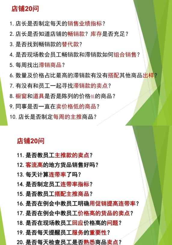 数据驱动 + 空间赋能：门店数据分析（附分析PPT）