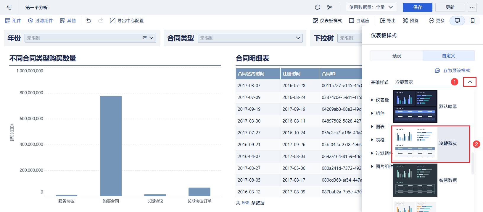 职场小白必须要会用的6款数据分析工具！赶紧收藏！