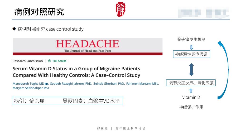那个做临床研究的医生，靠翻病例发了10篇SCI...…