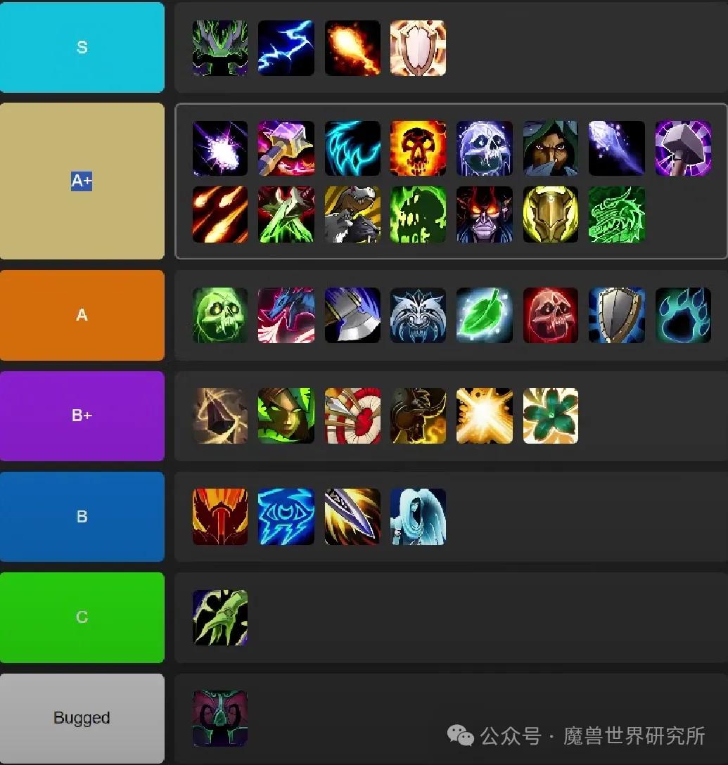 基本定型！11.1职业强度新排名！新版本玩这几个职业就对了！