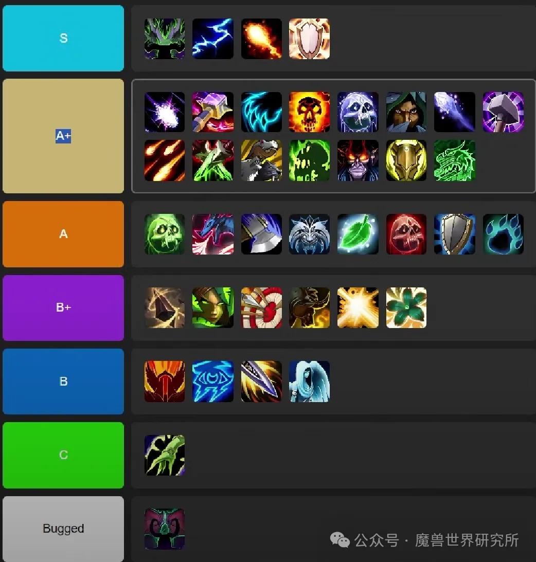 基本定型！11.1职业强度新排名！新版本玩这几个职业就对了！