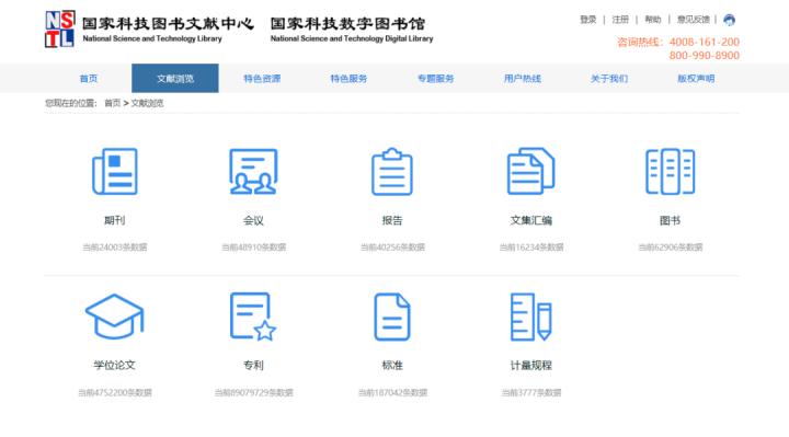 即将毕业，论文怎么写？请收下这份礼物——国内外文献网址大全