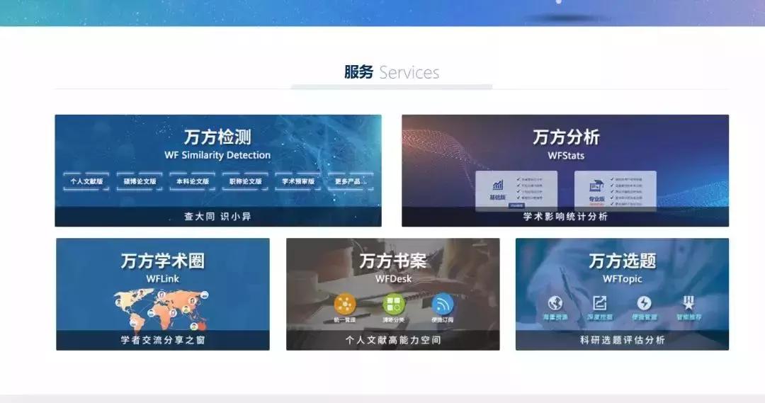 吐血推荐！这可能是史上最全的常用学术网站