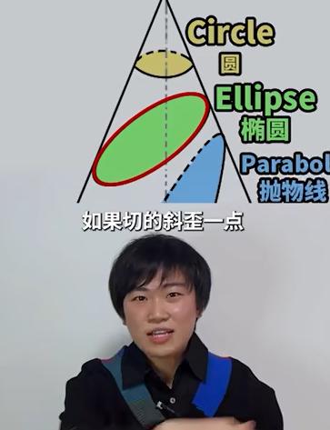90后男生拍短视频科普人文地理,500万网友在线“充电”