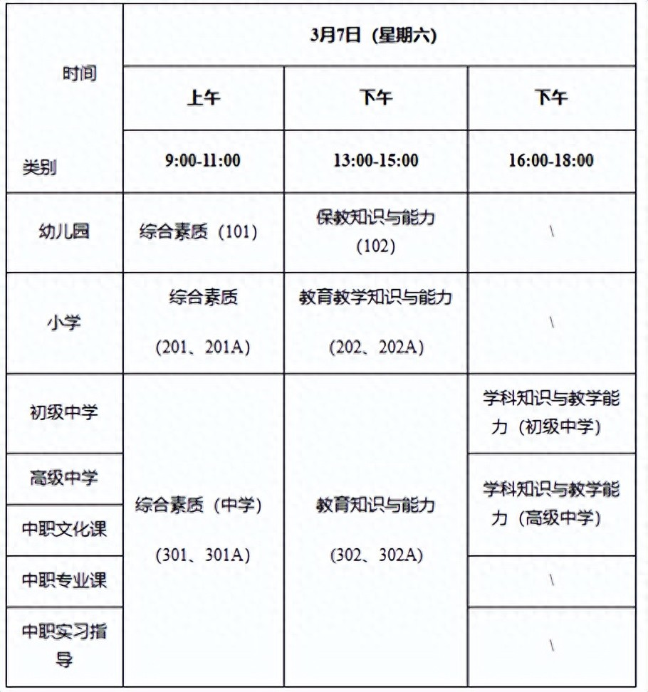 1月9日起报名，考试公告出炉！
