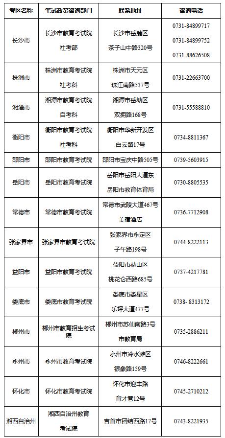 1月9日起报名，考试公告出炉！