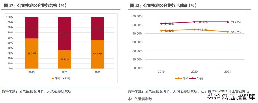 国产高清视频会议设备领先者，维海德：教育设备市场空间广阔