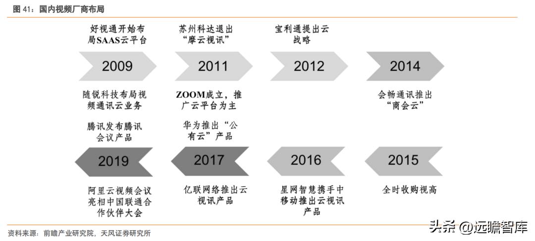 国产高清视频会议设备领先者，维海德：教育设备市场空间广阔