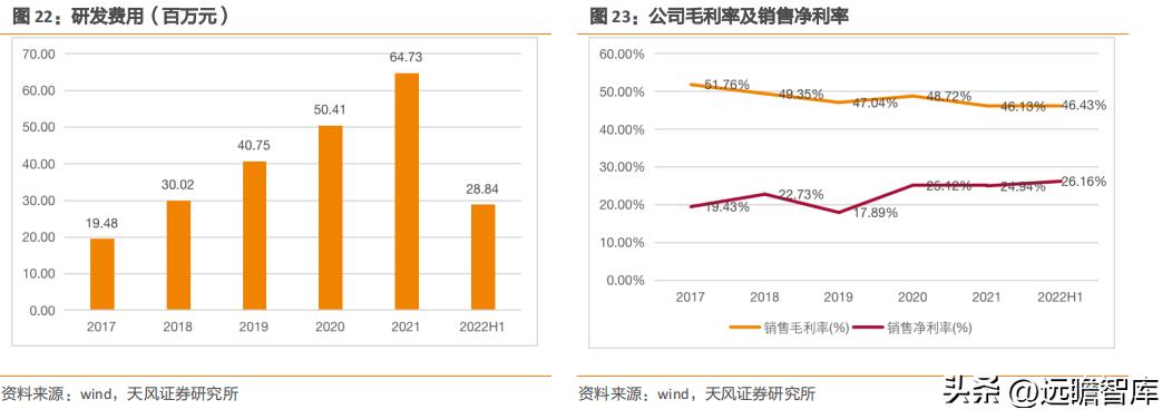 国产高清视频会议设备领先者，维海德：教育设备市场空间广阔