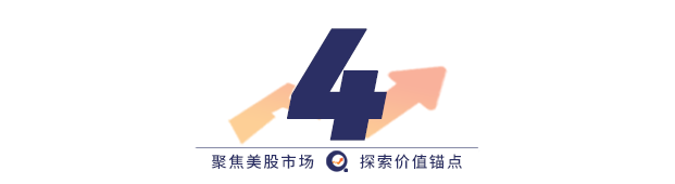 财报前瞻丨亚马逊或再添万亿美元市值